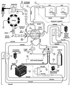 Part Location Diagram of 250X105 Briggs and Stratton Harness front wire